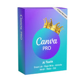 canva pro with ai tools box